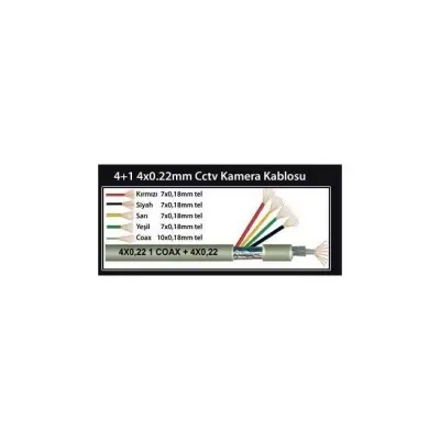 URANIUM 250M 4+1 (4X0,22MM) %100 BAKIR CCTV BNC KABLO  