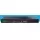 BERQNET BQ300 FIREWALL LISANS YENILEME 1YIL