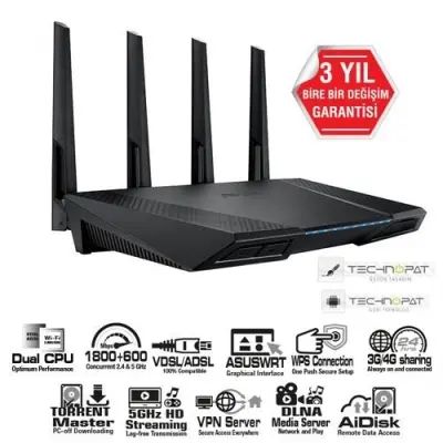 ASUS RT-AC87U WF-AC2400 3G ROUTER 