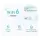 TP-LINK DECO X50 AX3000 MESH EV WI-FI 6 SİSTEMİ (ÜÇLÜ)